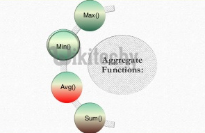  aggregate functions types